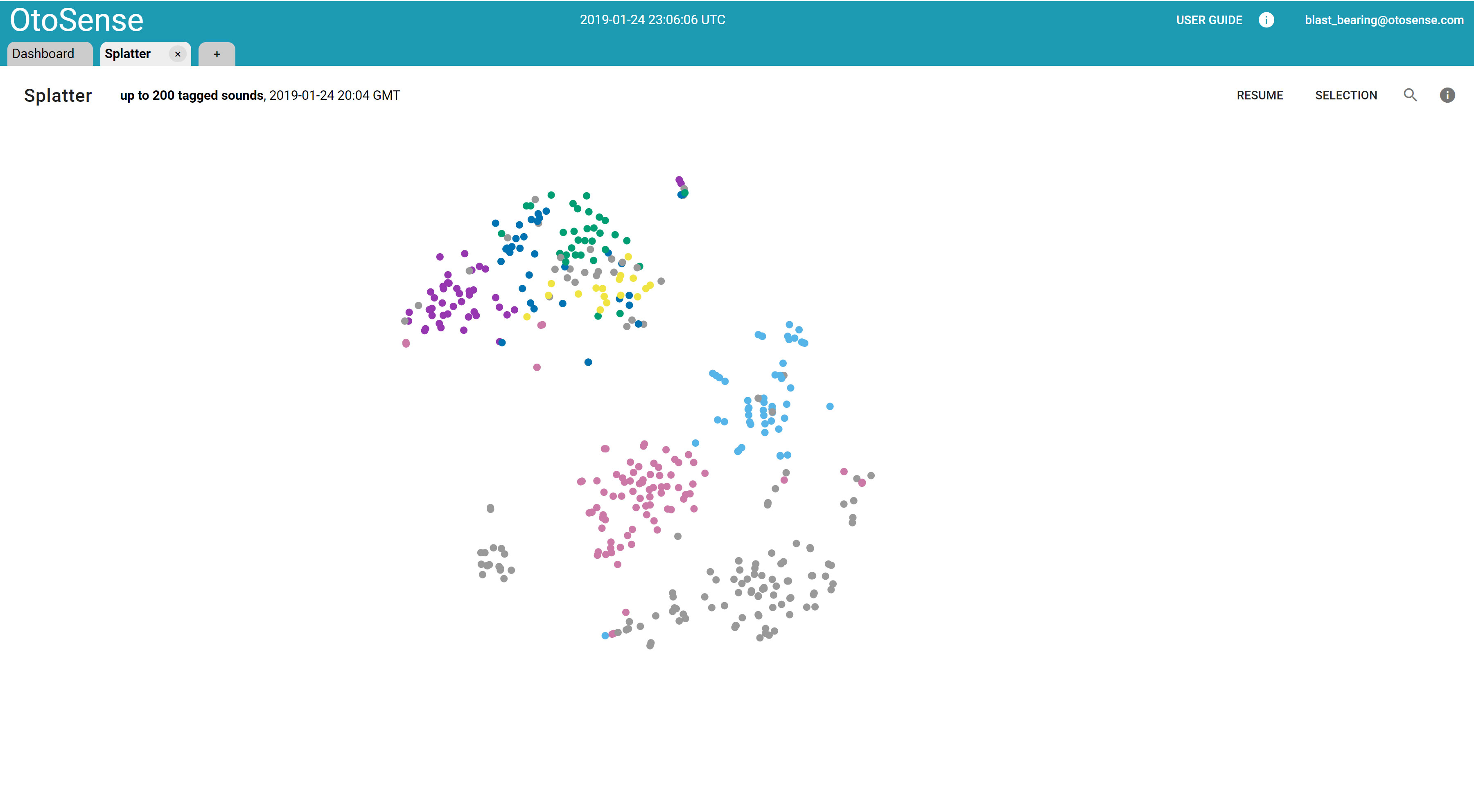 図2 . OtoSense Sound Platterによる2次元マップ(splatterマップ)