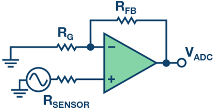 Figure 3. A noninverting amplifier configuration.