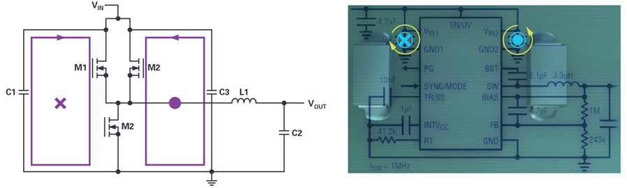 Figure 3. Magnetic cancellation in a Silent Switcher regulator.