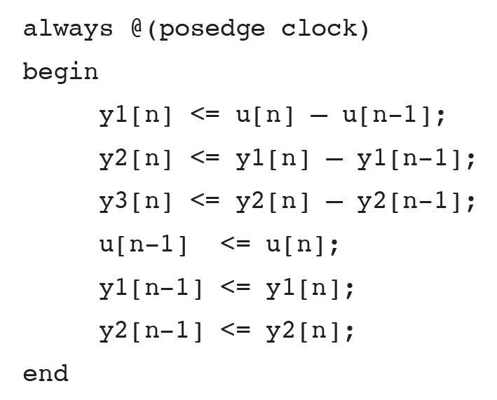 図9. クロックド・ロジックとしてコーディングされた3つの微分器
