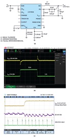 Figure 2. (a) This 5 V input to 1 V output application runs at 2 MHz, requiring minimal capacitance at the output to quickly and cleanly react to (b) load steps. (c) Switching waveforms during the load step. Figure 2. (a) This 5 V input to 1 V output application runs at 2 MHz, requiring minimal capacitance at the output to quickly and cleanly react to (b) load steps. (c) Switching waveforms during the load step.