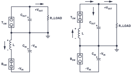 Figure 2. Negative-to-positive converter topological diagrams.