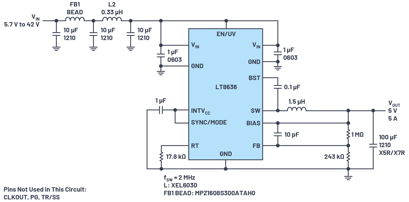 図3. LT8636を使用して構成した電源回路。5.7V～42V入力、5V/5A出力の降圧コンバータです。7Aのピーク電流に対応します。SSFMモードで動作させることにより、極めて高いEMI性能を達成することができます。