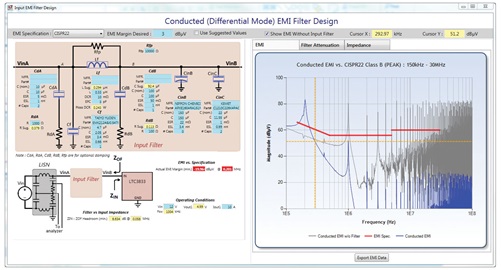 Figure 7. Select filter inductor value to meet EMI standard limit. Figure 7. Select filter inductor value to meet EMI standard limit.