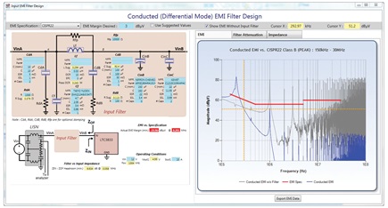 Figure 7. Select filter inductor value to meet EMI standard limit.