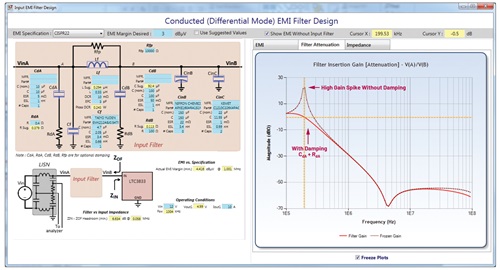 Figure 8. EMI filter attenuation gain (with and without damping on LISN side). Figure 8. EMI filter attenuation gain (with and without damping on LISN side).
