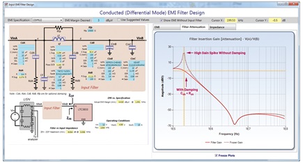 Figure 8. EMI filter attenuation gain (with and without damping on LISN side).