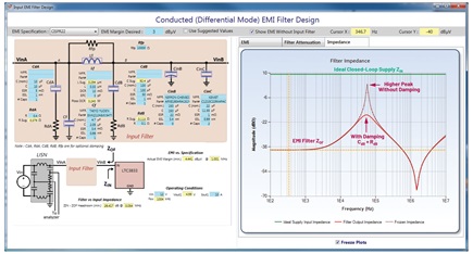 Figure 10. LTpowerCAD EMI filter impedance plot (with and without damping).