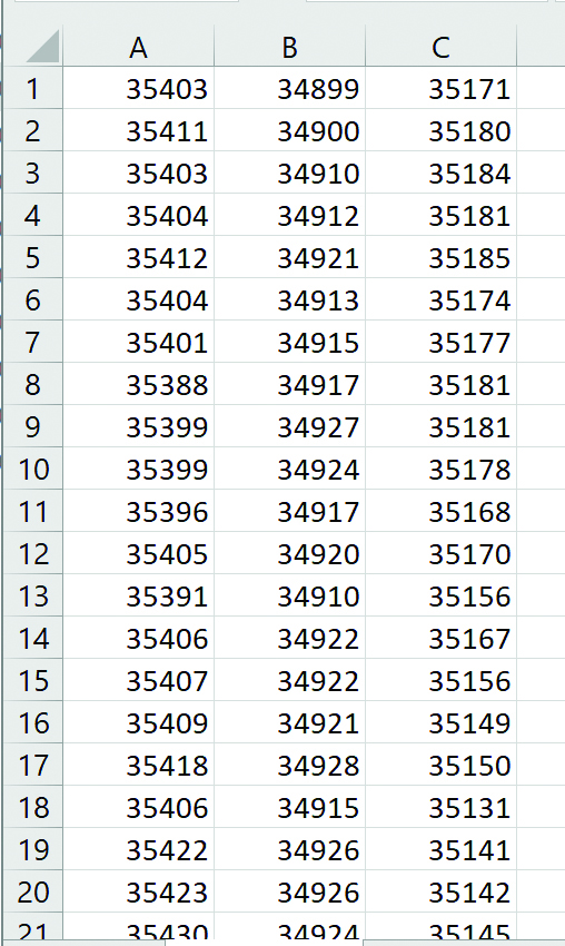 図2. X/Y/Z方向のデータ