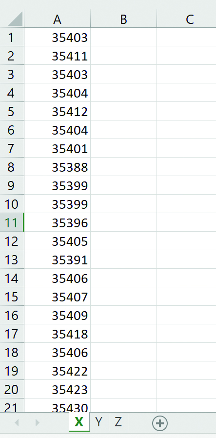 図4. X/Y/Zのデータを3つのワークシートに分割