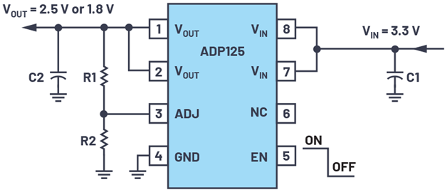 Figure 5. The typical ADP125 application. Figure 5. The typical ADP125 application.