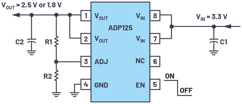 図5. ADP125の標準的な実用回路例