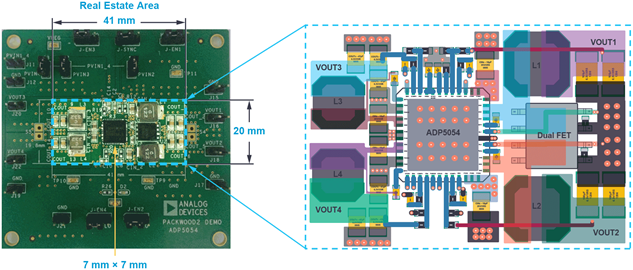 Figure 7. ADP5054 single-chip, multirail power solution for FPGA applications. Figure 7. ADP5054 single-chip, multirail power solution for FPGA applications.