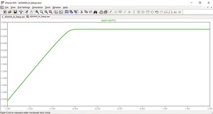 Figure 5. Ground clamp simulation result.