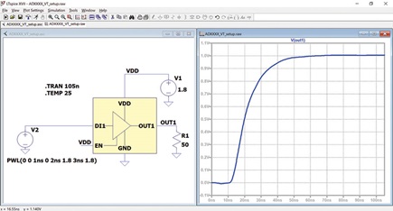 Figure 23. ADxxxx setup and plot of DOUT1 rising waveform with a ground referenced 50 Ω load.