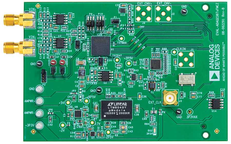 図10. ADAQ23878の評価用ボード(EVAL-ADAQ23878)