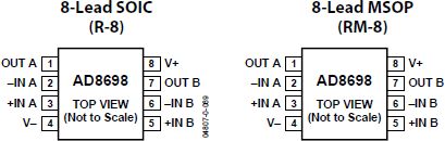 AD8698-pcs