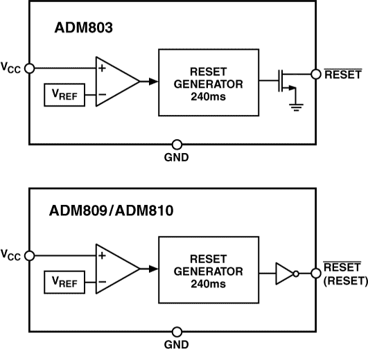 432685980786583972ADM803-ADM809-ADM810-fbl