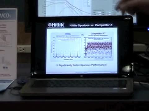 video image