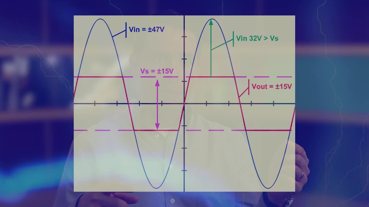 video image