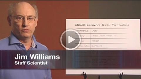 video image