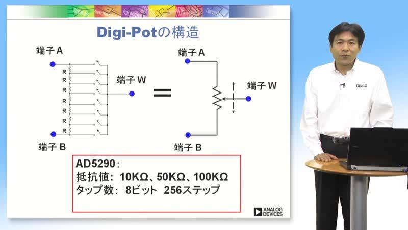 video image