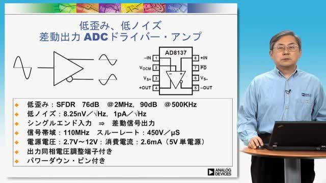 video image