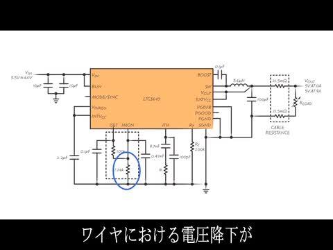 video image