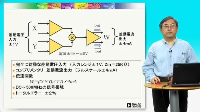 video image