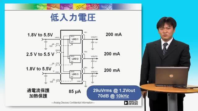 video image